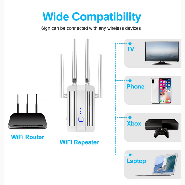 усилвател-за-wifi-мнения-M-97B-Atron усилвател-за-wifi-мнения-M-97B-Atron